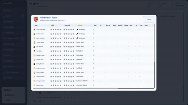 Club squad view with player ratings and potential